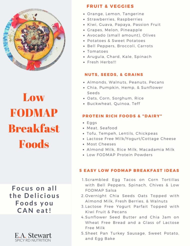 25 Epic Low FODMAP Breakfast Recipes To Fuel Your Day EA Stewart 25-epic-low-fodmap-breakfast-recipes-to-fuel-your-day-ea-stewart