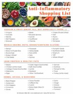 Top Anti-Inflammatory Foods List &amp; Free Shopping Guide
