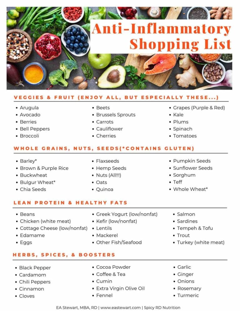 top-anti-inflammatory-foods-list-free-shopping-guide