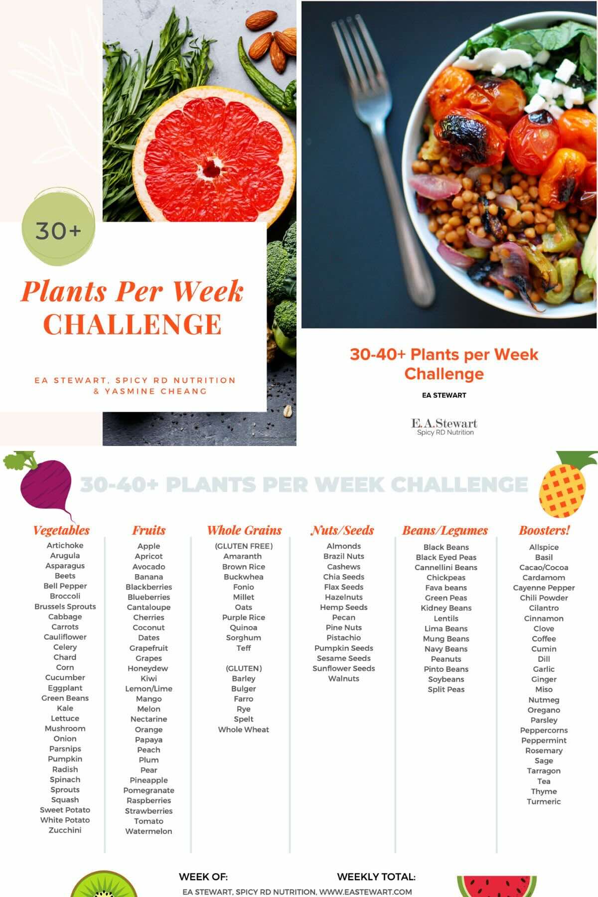 3 photo collage with materials for the 30 Plants Per Week Challenge.